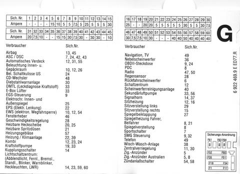 Sicherungskarte-z4 FL.jpg